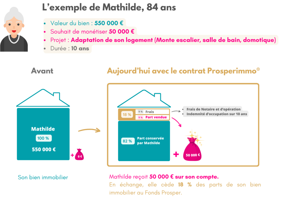 Brochure BtoC - A4 2 volets V2 (1)