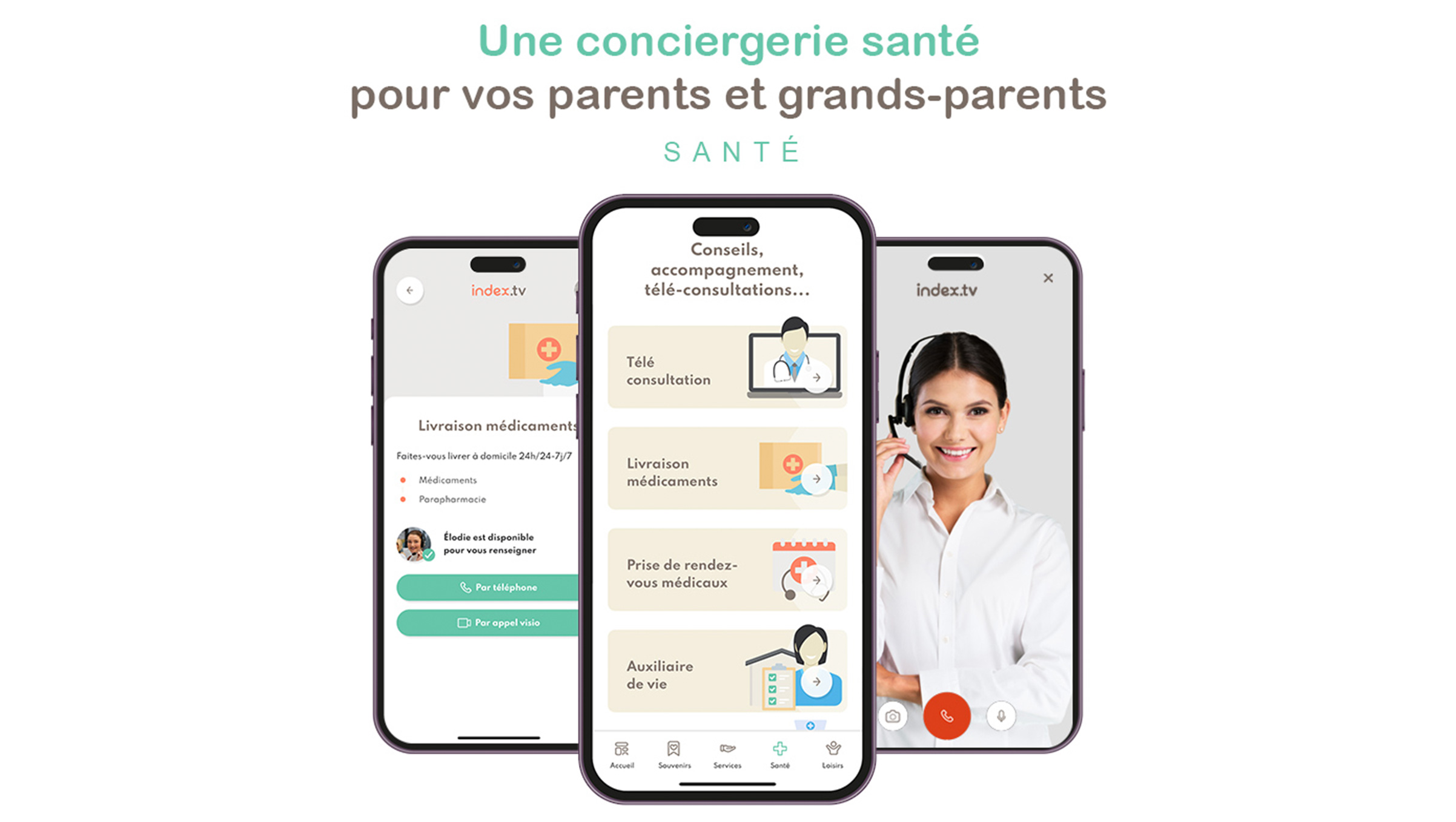 MockUp application IndexTV Conciergerie Santé